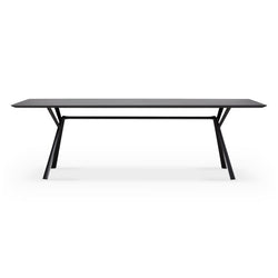 Table Radice Q