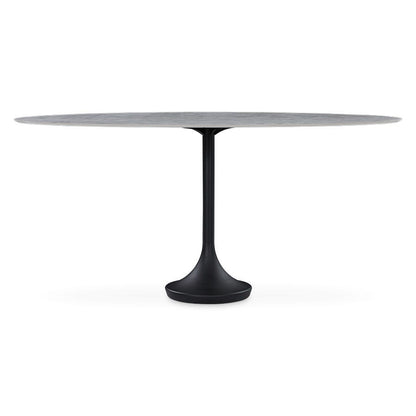 Table Central
