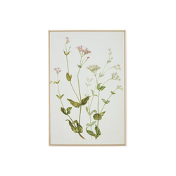 Wild Flowers Painting
